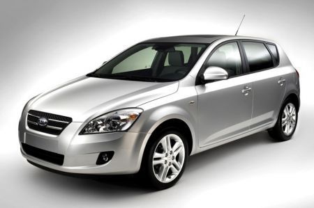 Kia-Ceed