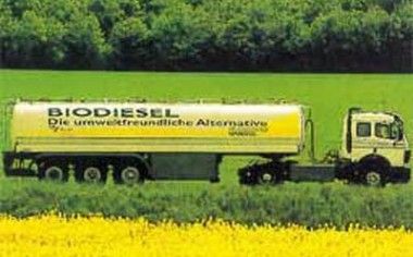 Biodiesel Biodiesel
