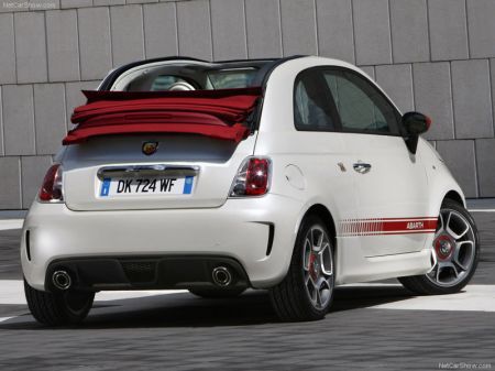 Abarth