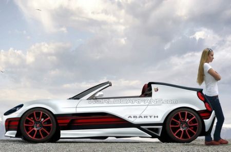 Abarth Spider