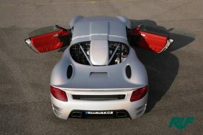 allaguida.it - ruf ctr 3
