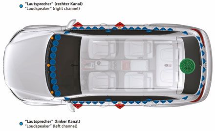 Audi Q7 sound concept