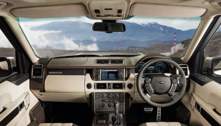 Range