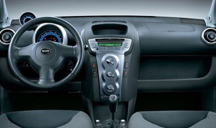 nuova byd f0