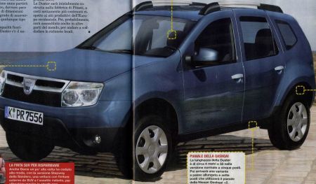 Dacia Duster