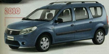 Dacia Sandero SW