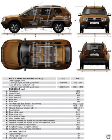 dacia duster