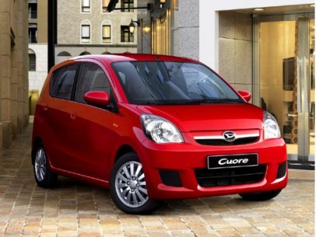 Daihatsu_cuore