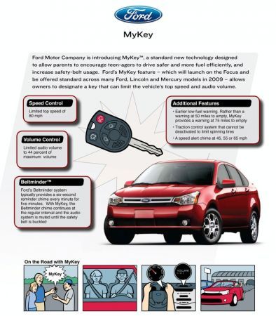 Ford Focus con chiave My-Key