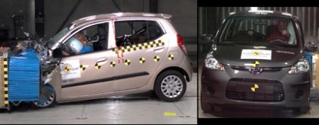 Hyundai I10 Crash Test
