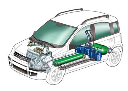 Corsa pineapple yellow Corsa pineapple yellow