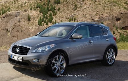 Infiniti DX - render