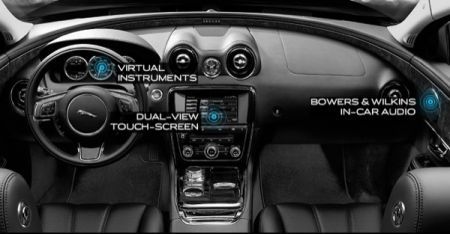 Jaguar XJ - cockpit