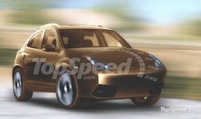 Lamborghini SUV