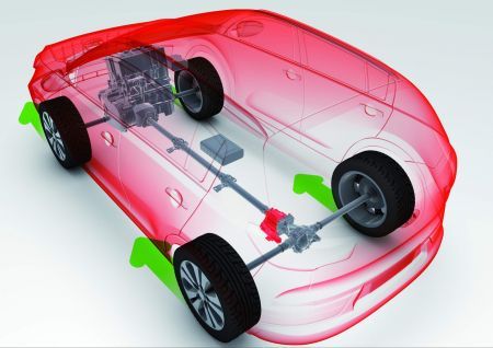 Kia Sportage con sistema Dynamax AWD