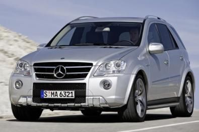 Mercedes Classe B