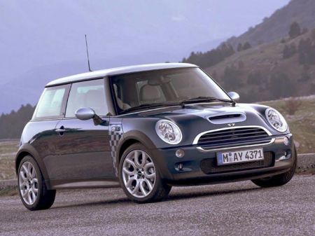 mini