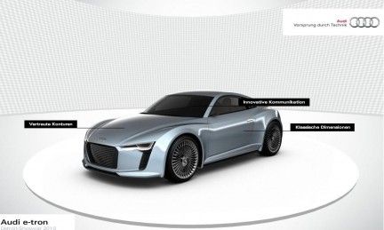 Audi E-Tron mini sito