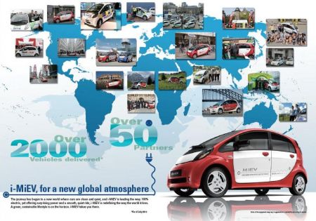 i-miev