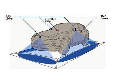 Nissan moving object detection