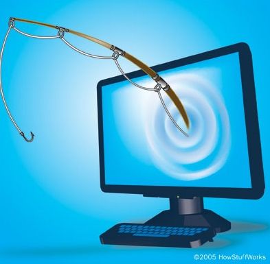 Phishing