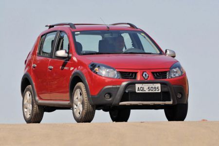 Dacia Sandero Stepway