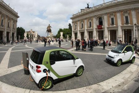 Smart Fortwo electric drive