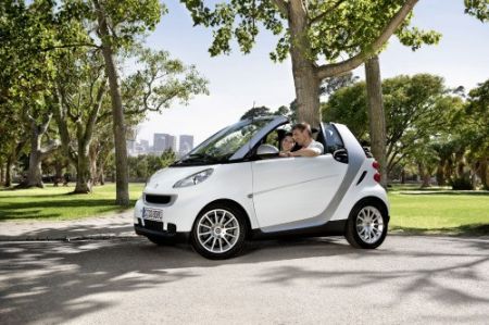 smart fortwo emissioni