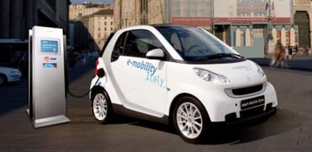 Smart ForTwo Elettrica