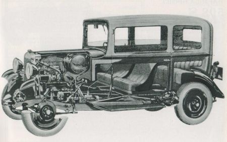 Storia dell’automobile Aci