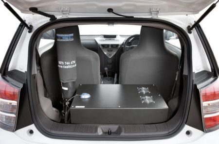 Toyota IQ