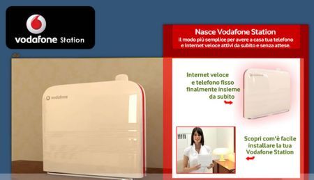 Vodafone Lab