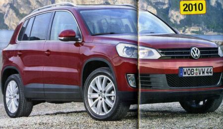 tiguan