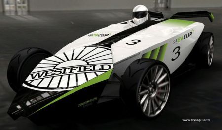 Westfield iRACER
