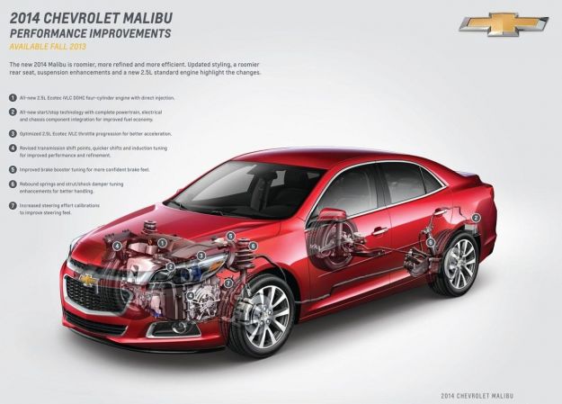 2014 chevrolet malibu 07