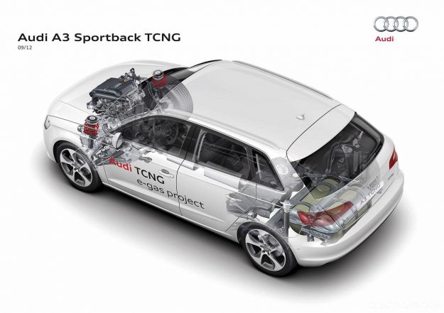 Audi A3 Sportback TCNG-bombole pianale