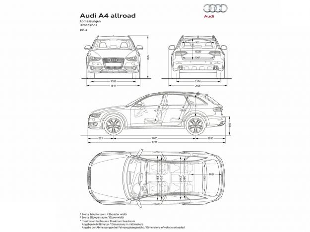 Audi A4 Allroad quattro dimensioni