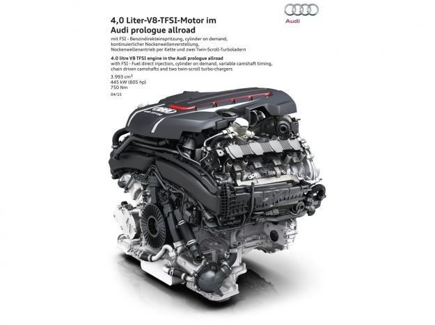 Audi Prologue Allroad Concept motore