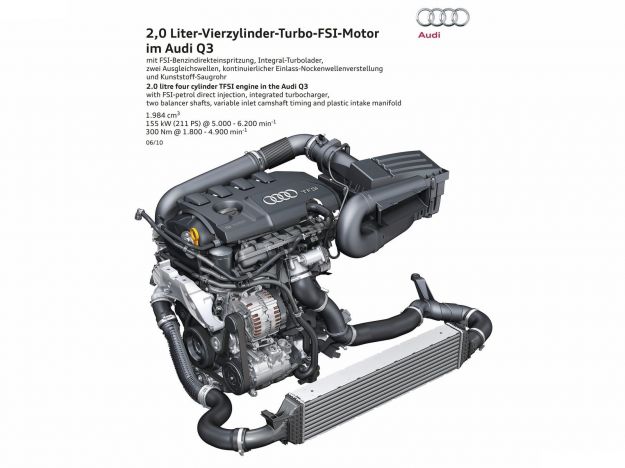 2.0 TFSI Audi Q3