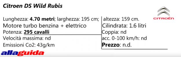 Citroen DS Wild Rubis scheda tecnica