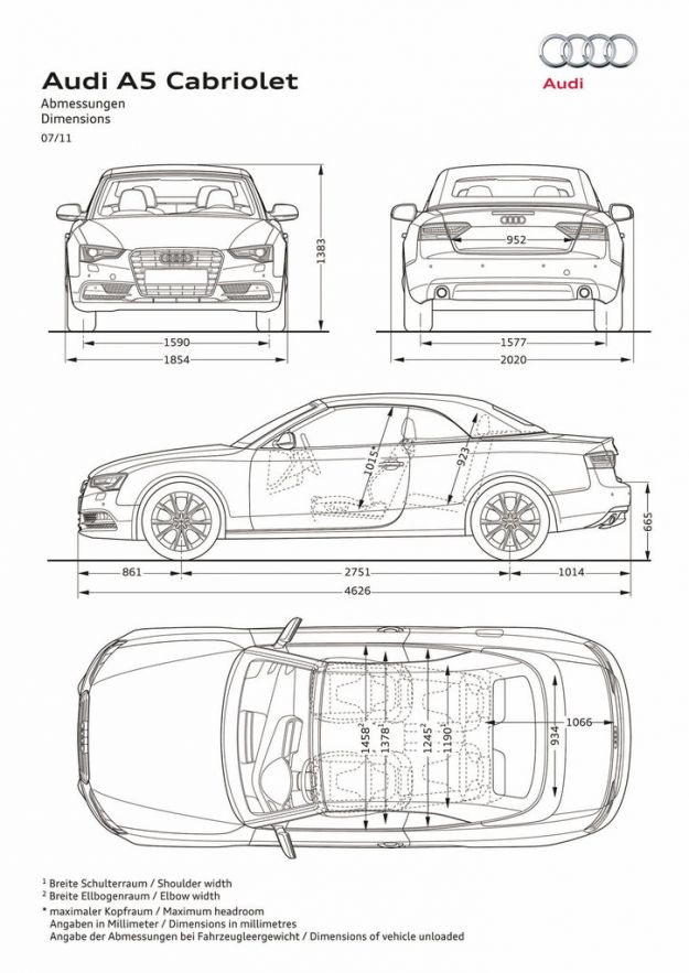 Dimensioni Audi A5 Cabriolet