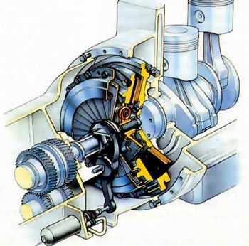 Frizione sapere meccanismo motore