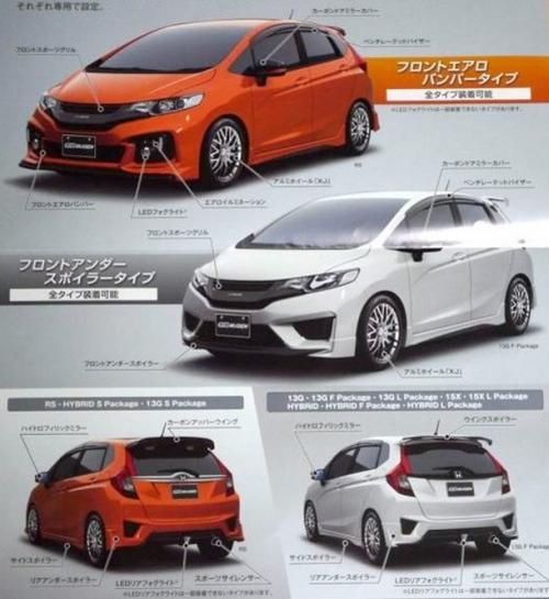 Honda Jazz Mugen foto spia