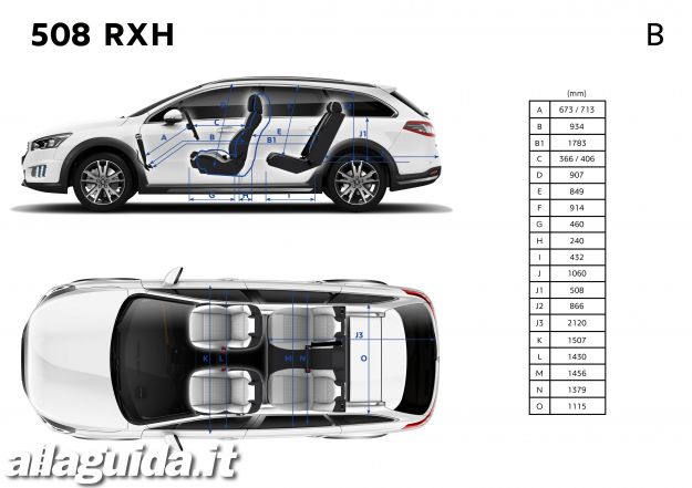 Peugeot 508 RXH dimensioni