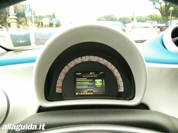 Smart ForFour Motorizzazioni