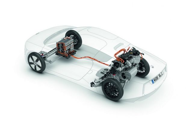 Volkswagen XL1 Plug in Hybrid meccanica