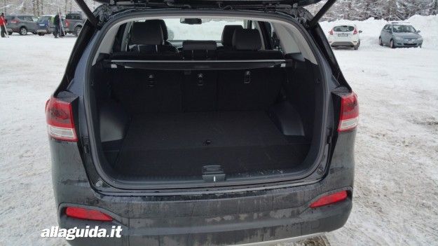 bagagliaio di nuova kia sorento