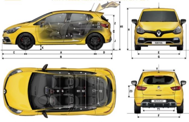 dimensioni Renault Clio RS Monaco GP