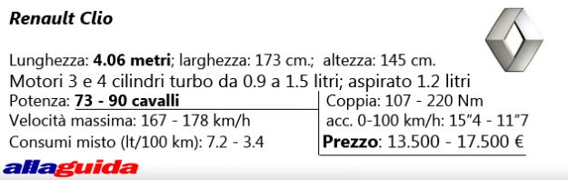 scheda tecnica renault clio