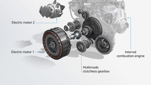 renault-e-tech-sistema-full-hybrid